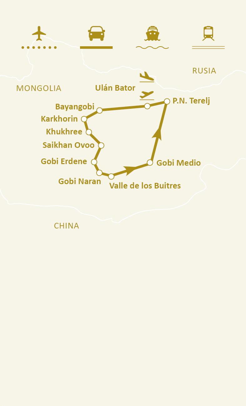 Mapa de ruta
