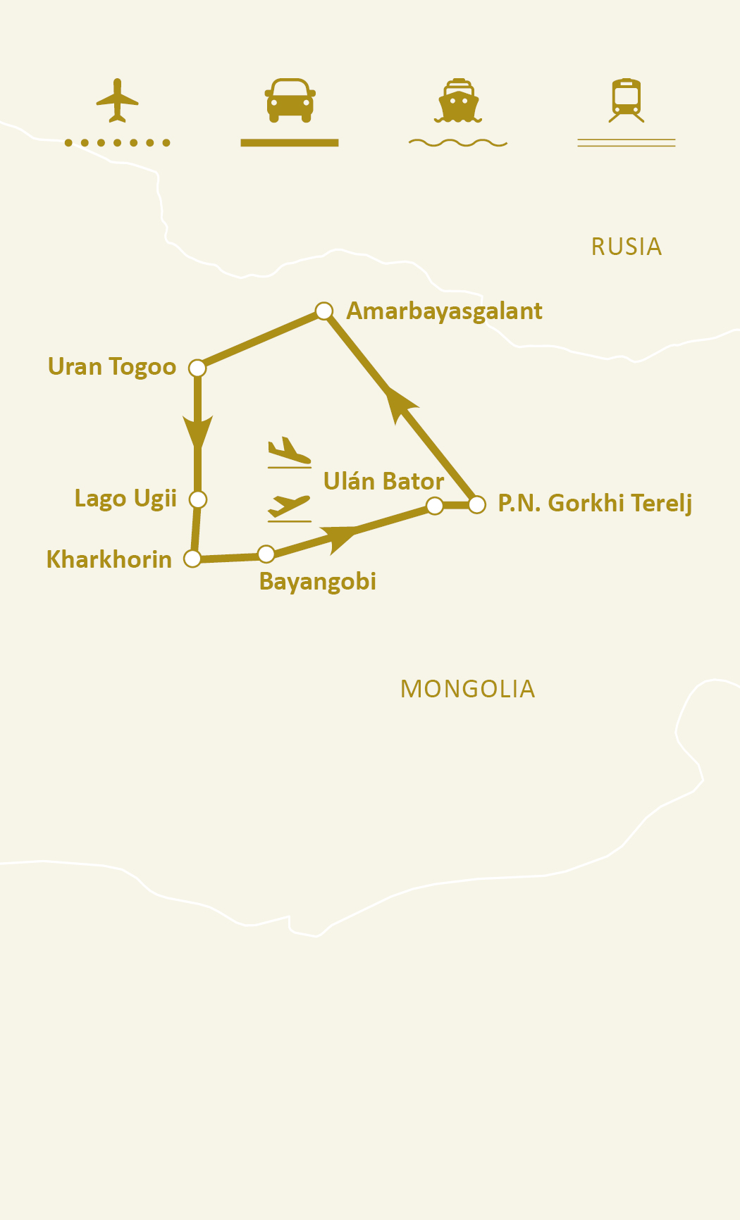 Mapa de ruta
