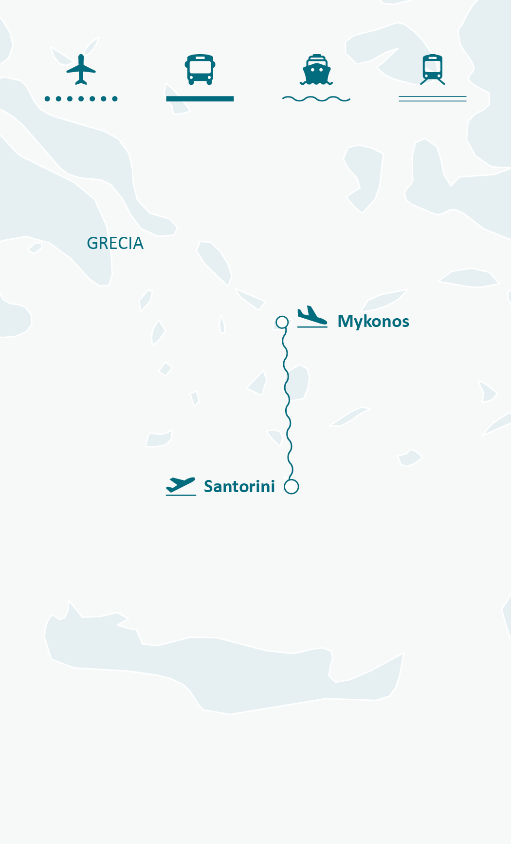 Mapa de ruta