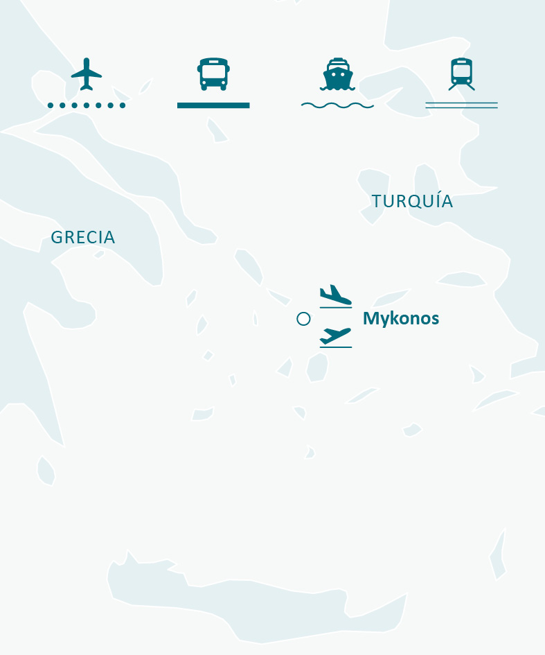 Mapa de ruta