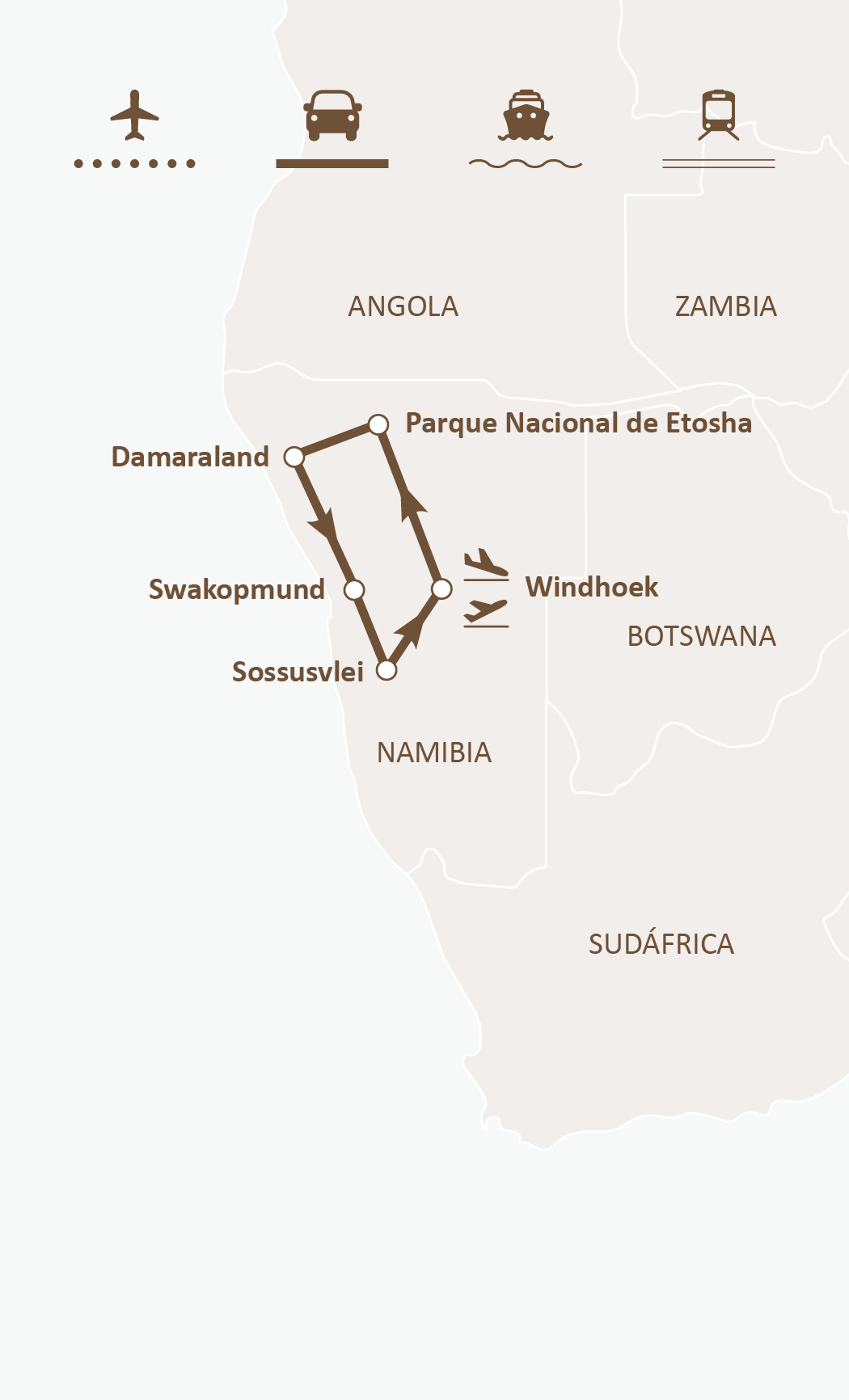 Mapa de ruta