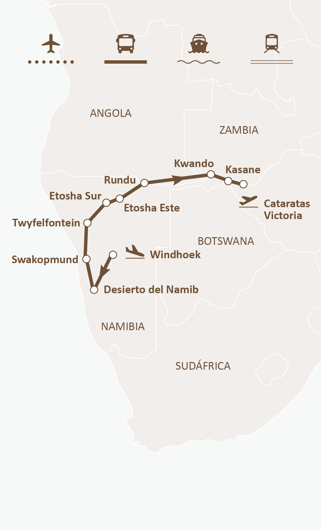 Mapa de ruta