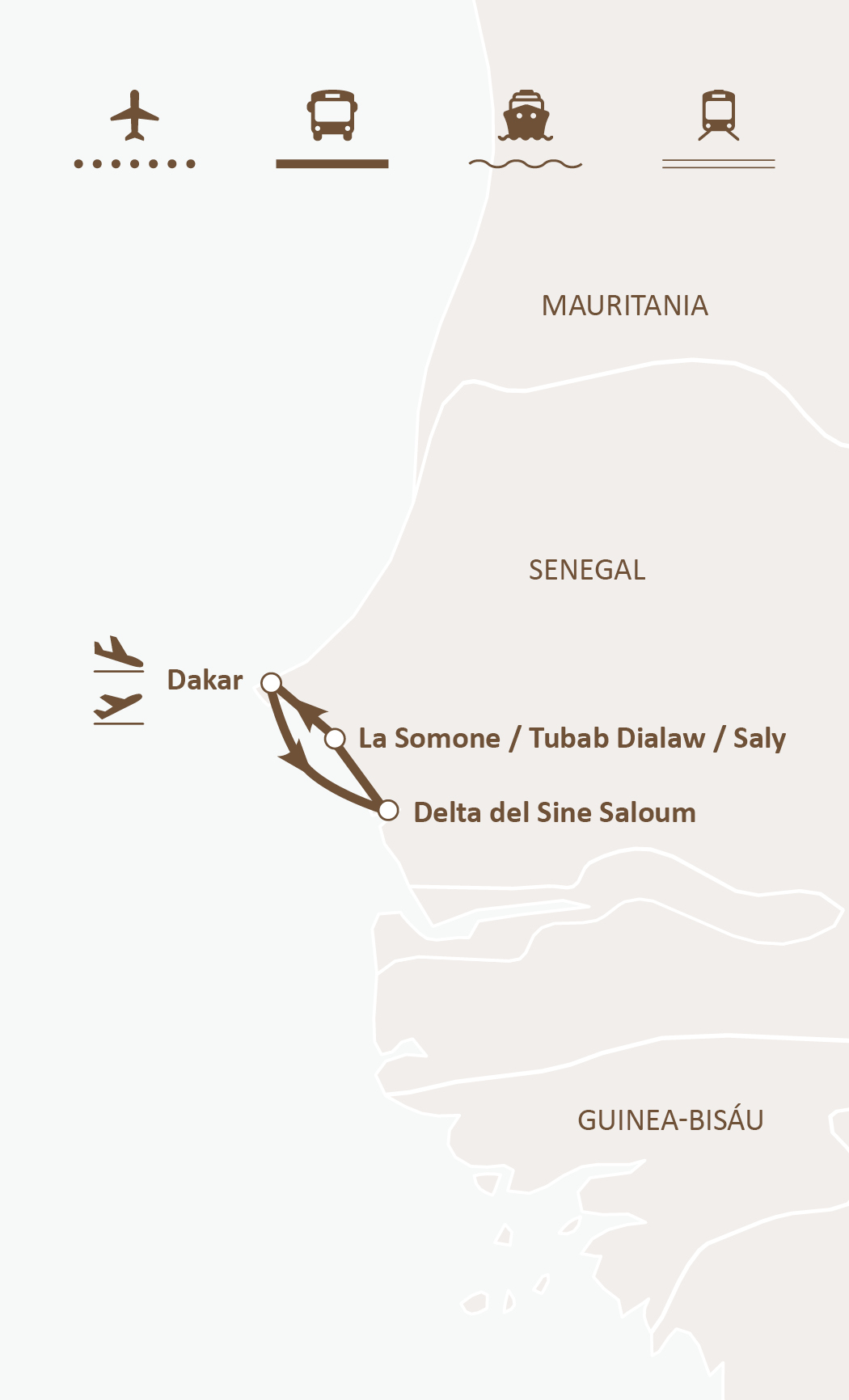 Mapa de ruta