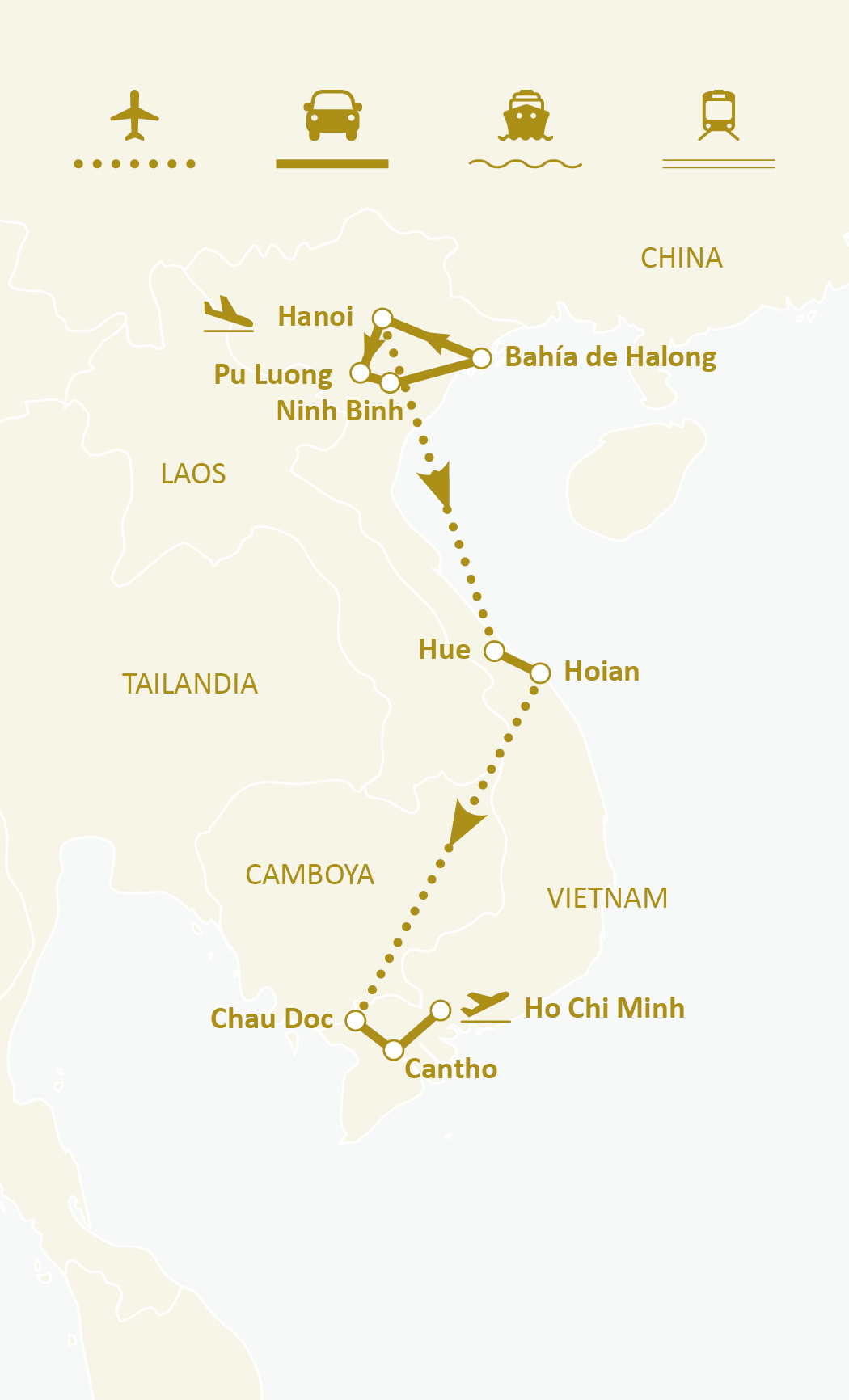 Mapa de ruta