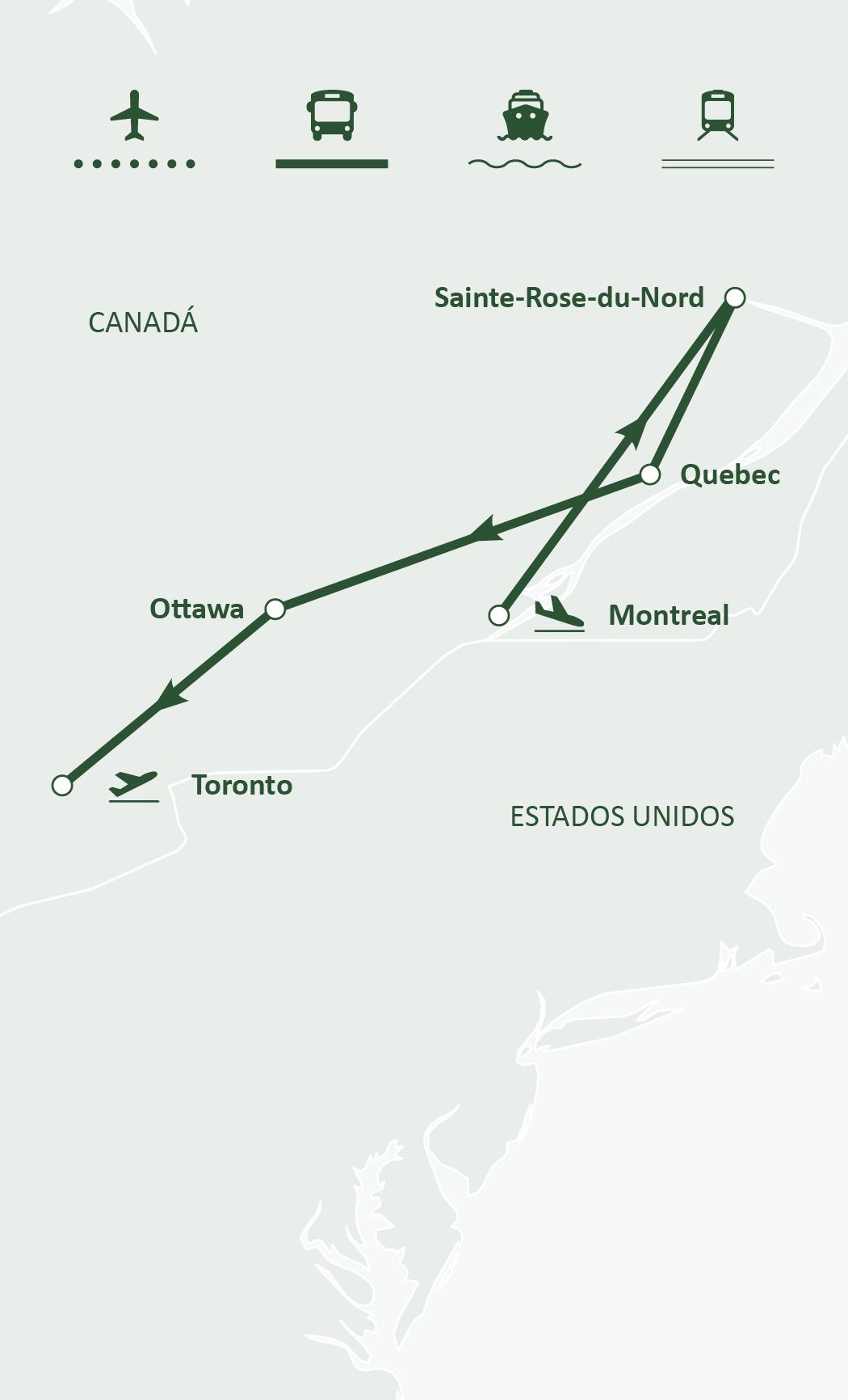 Mapa de ruta