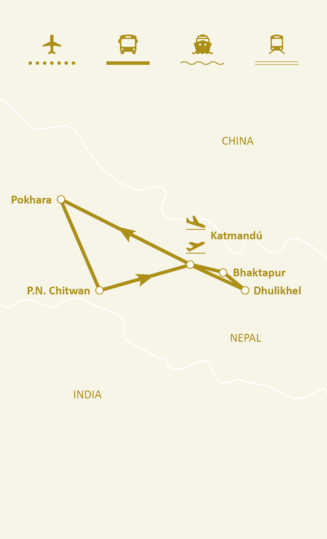 Mapa de ruta