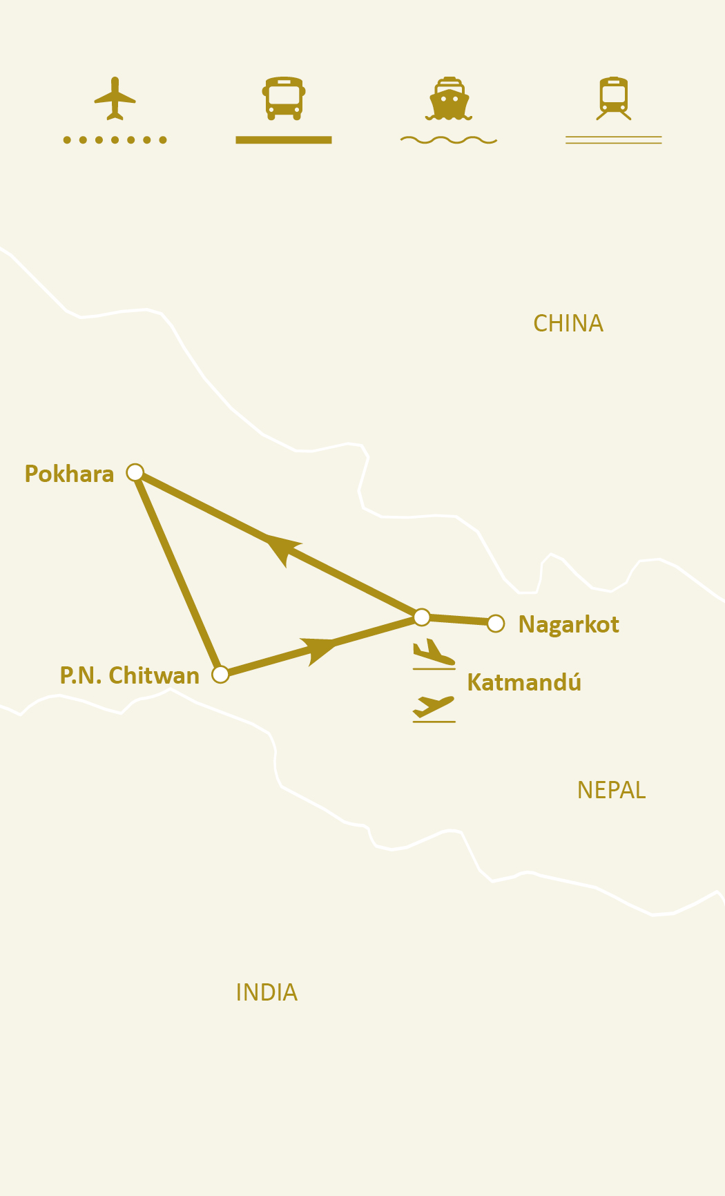 Mapa de ruta