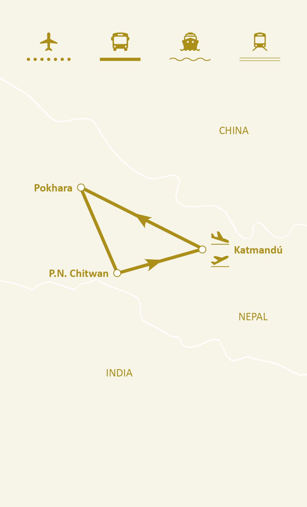Mapa de ruta
