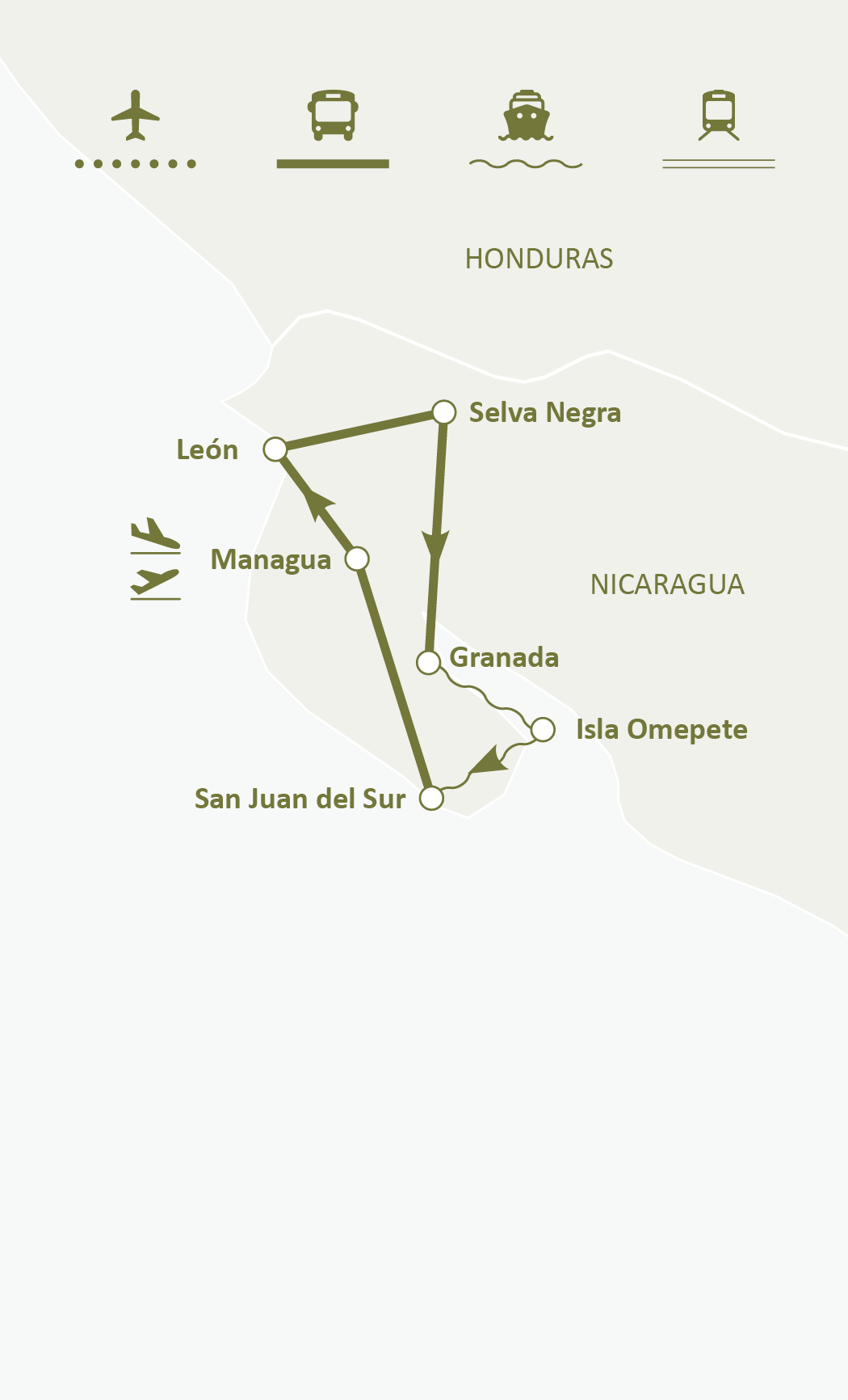 Mapa de ruta