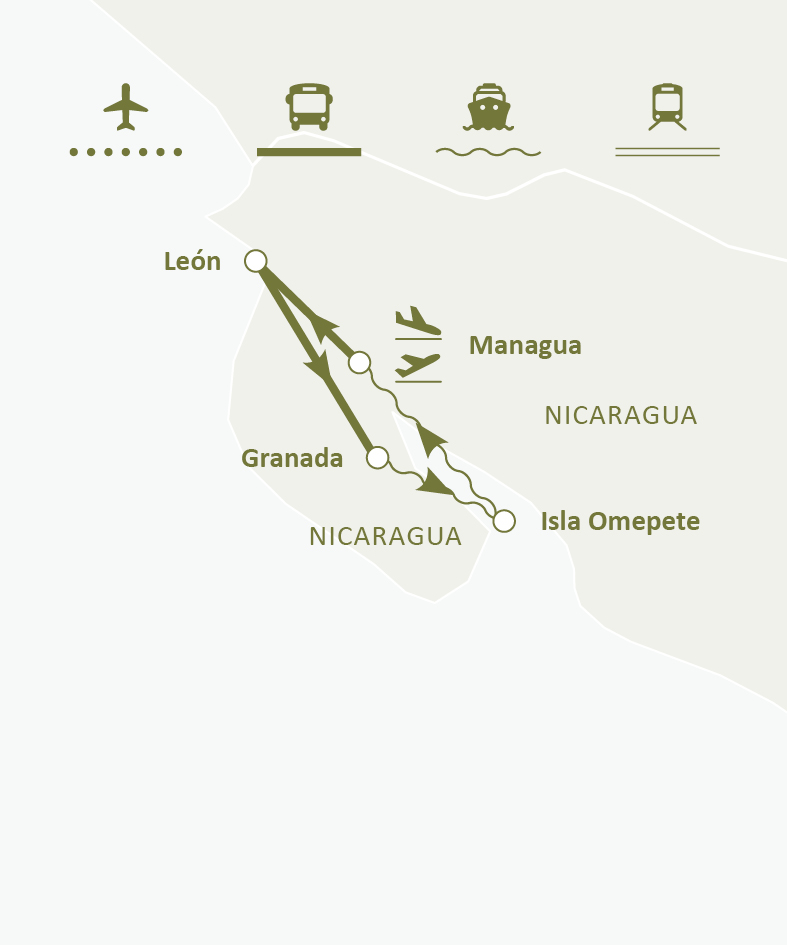 Mapa de ruta