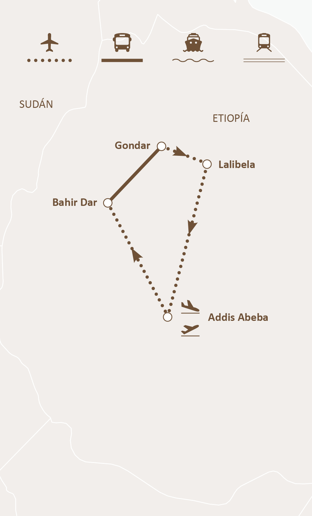 Mapa de ruta