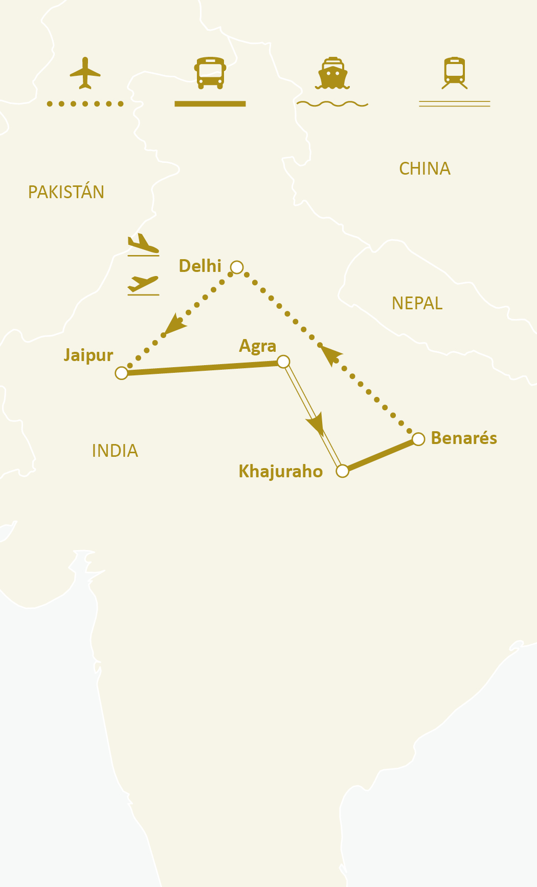 Mapa de ruta