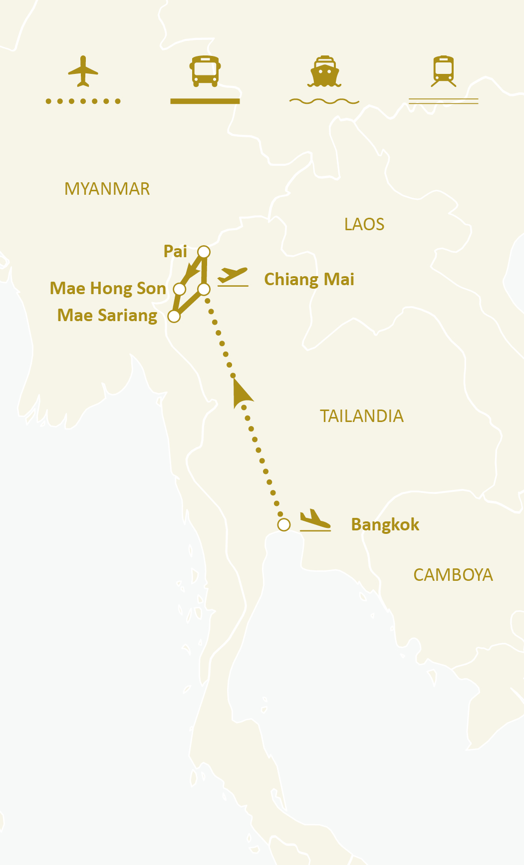 Mapa de ruta