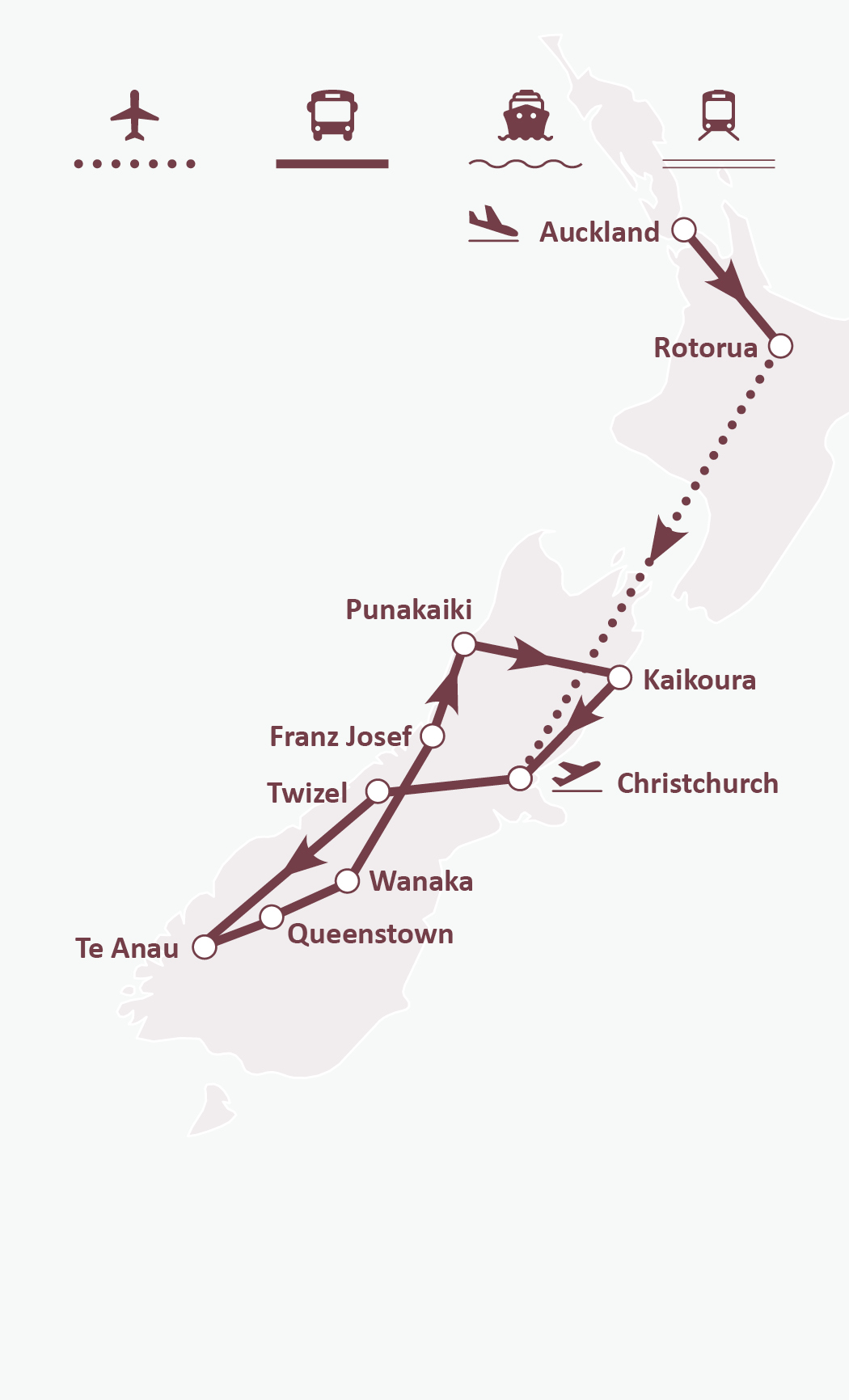 Mapa de ruta