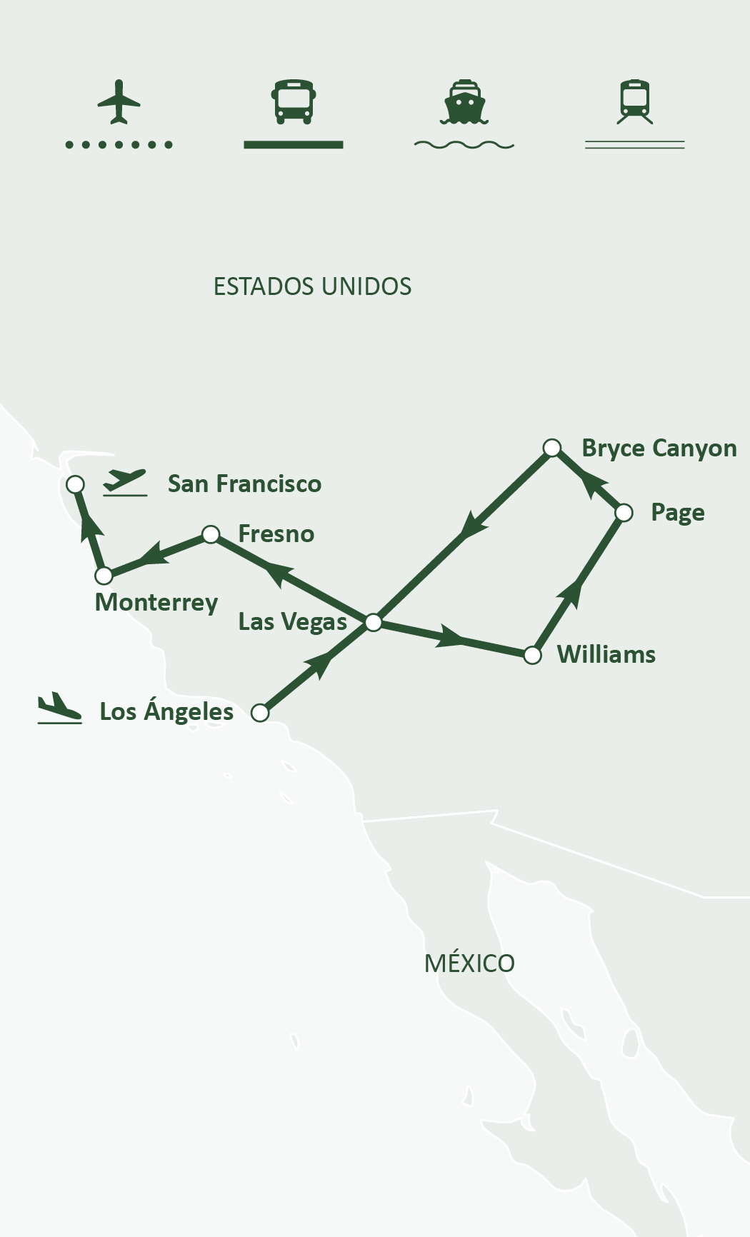 Mapa de ruta