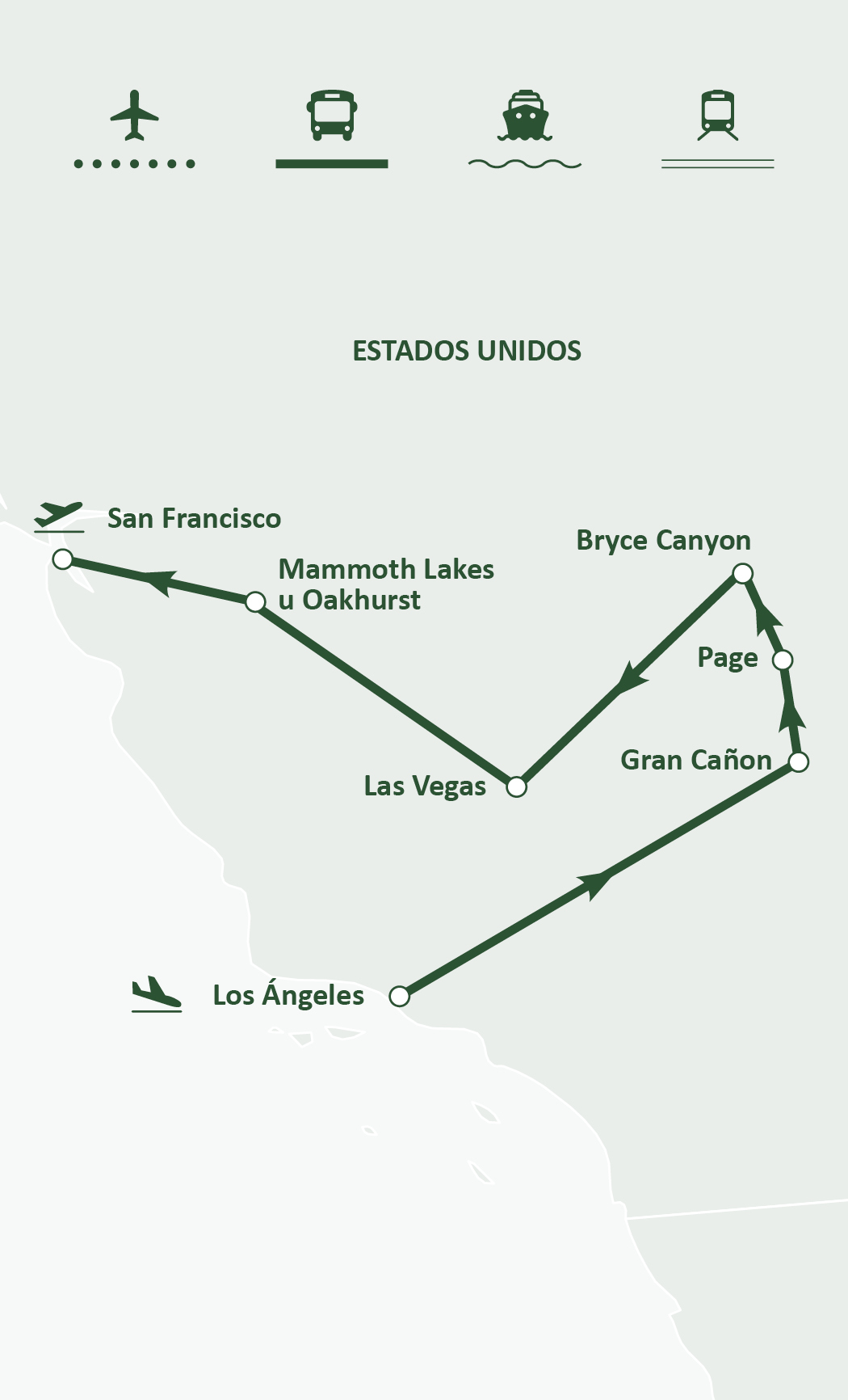 Mapa de ruta