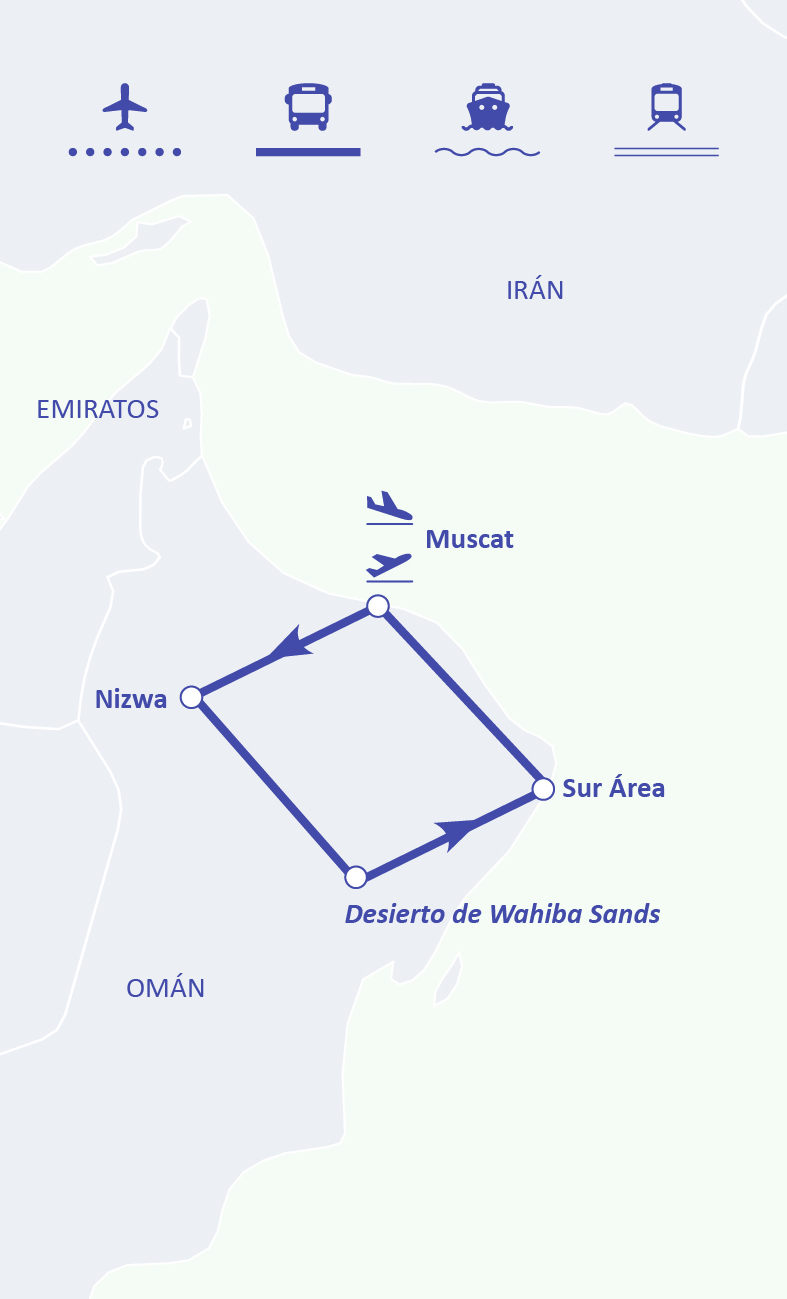 Mapa de ruta