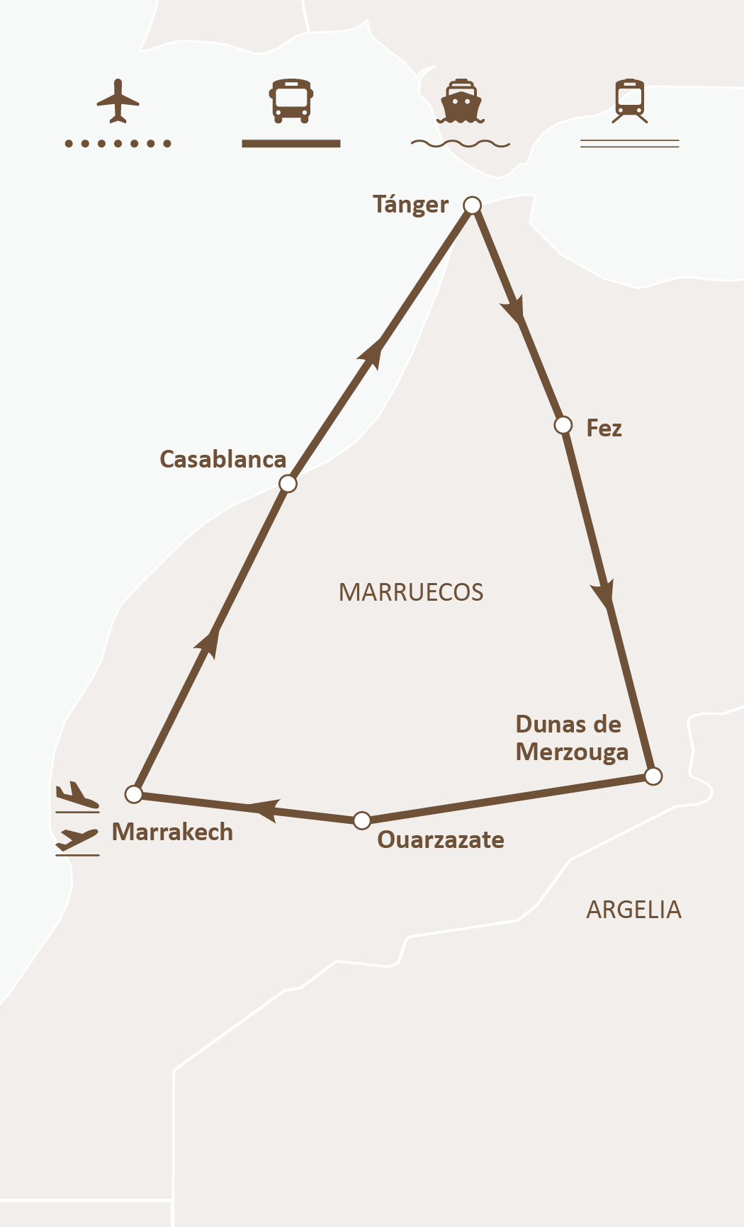 Mapa de ruta