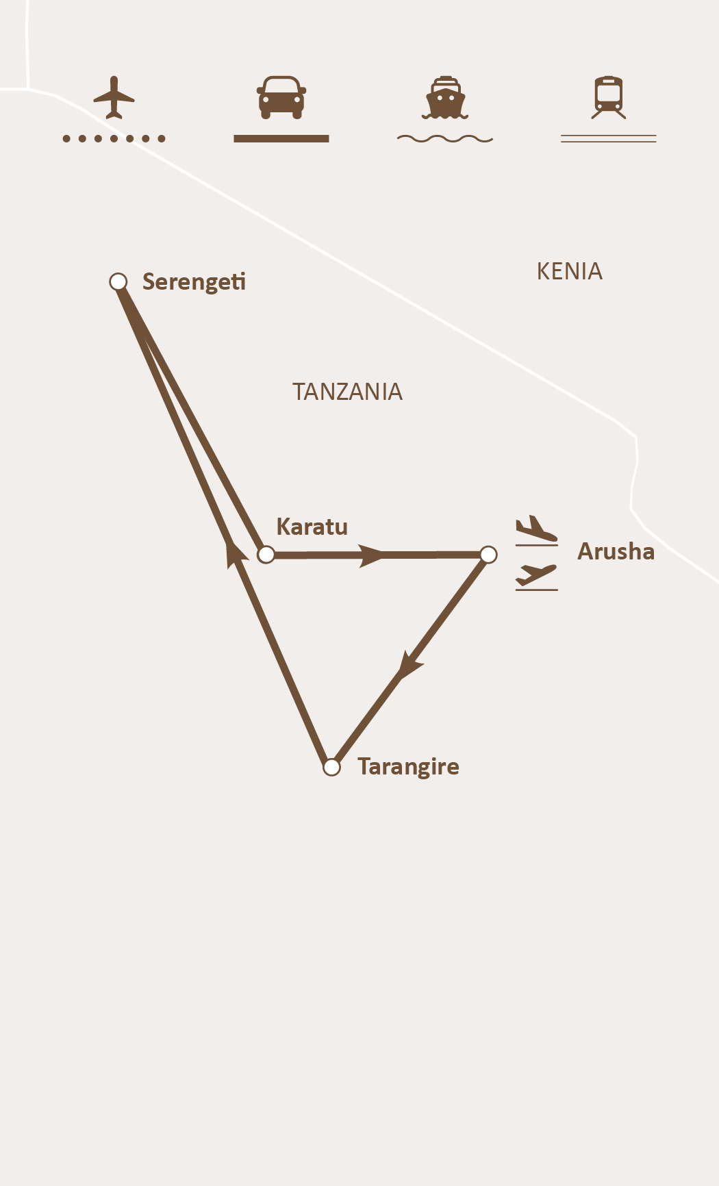 Mapa de ruta