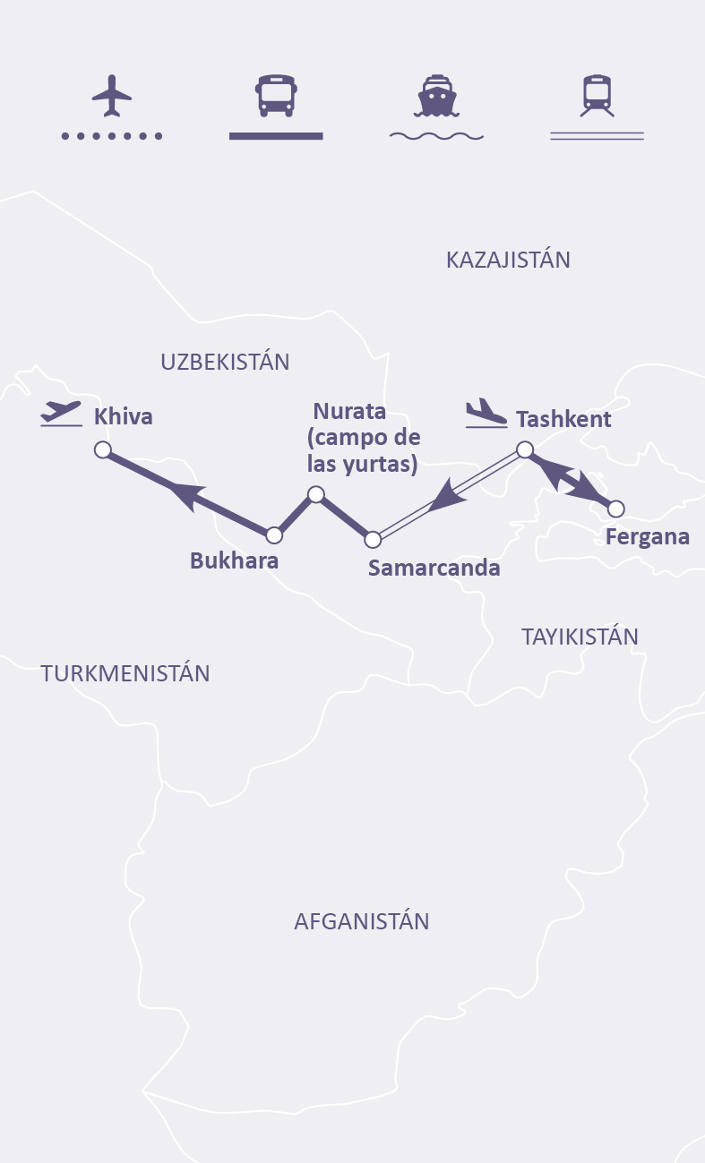 Mapa de ruta