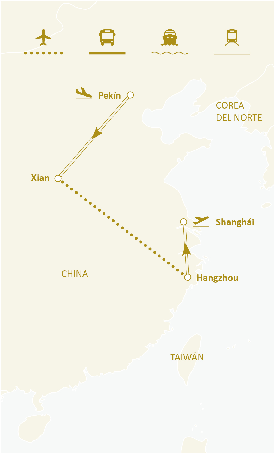 Mapa de ruta