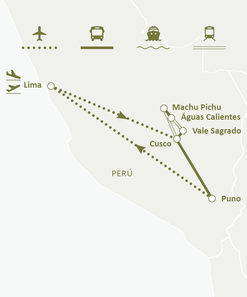 Mapa de rotas