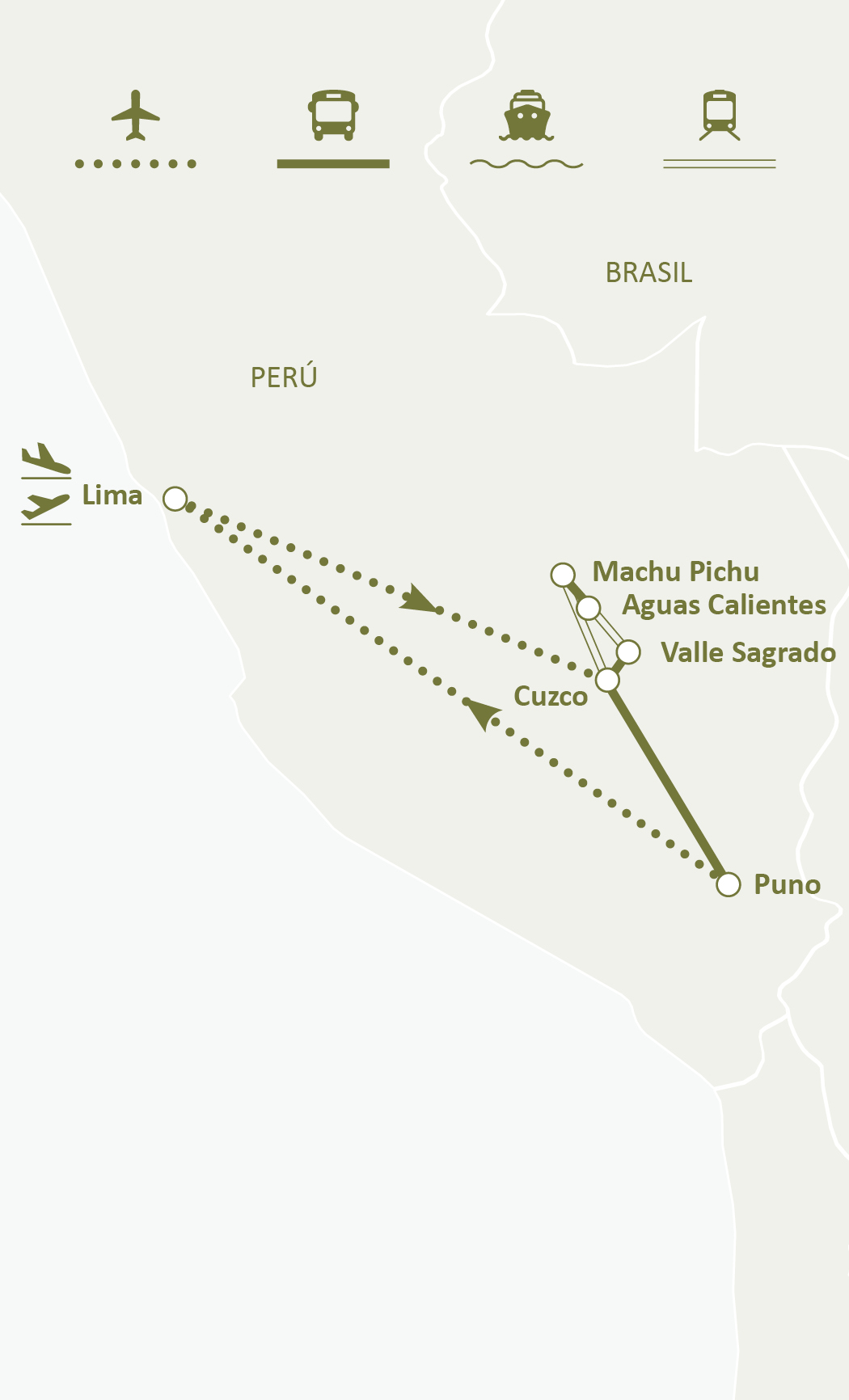 Mapa de ruta