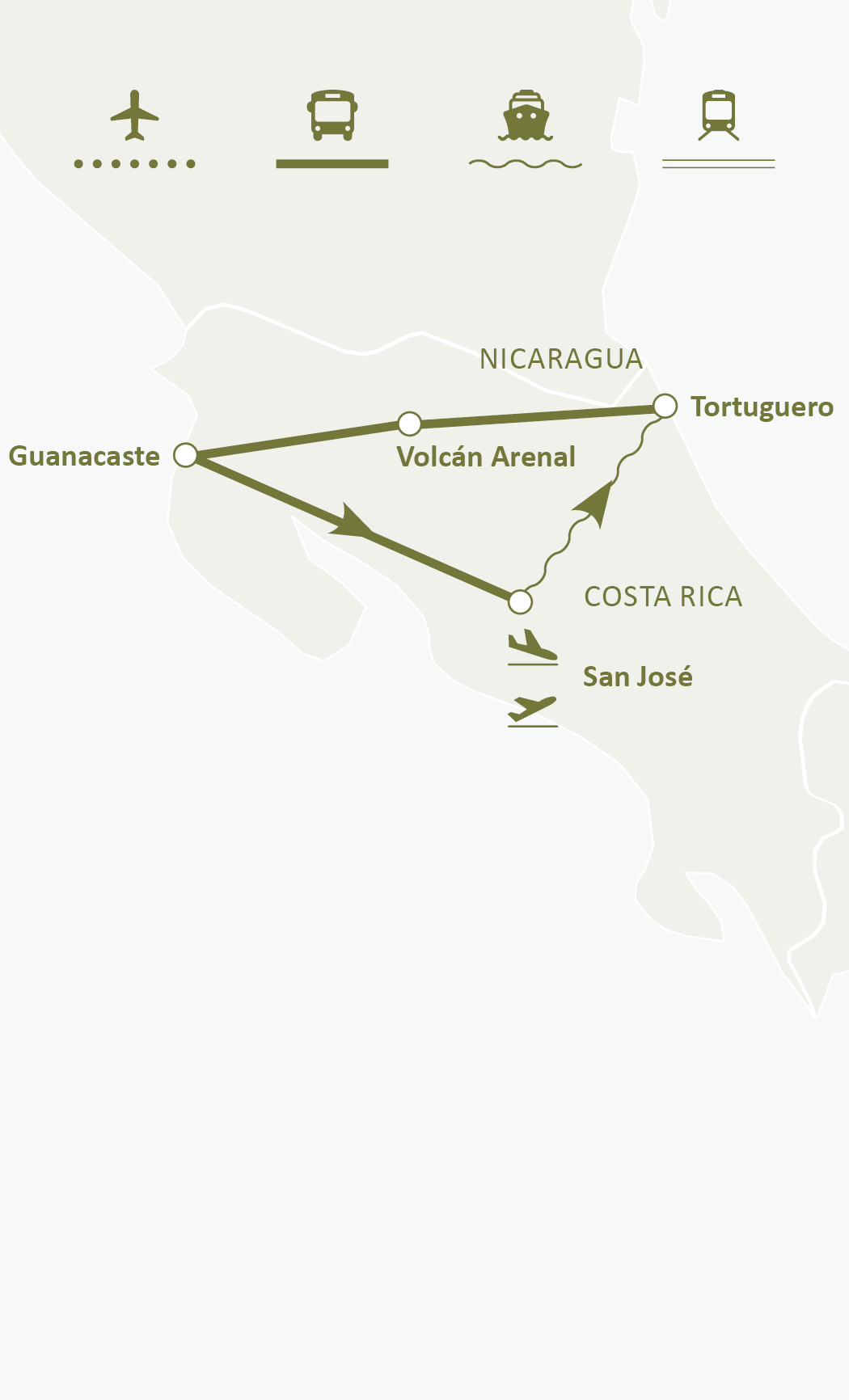 Mapa de ruta
