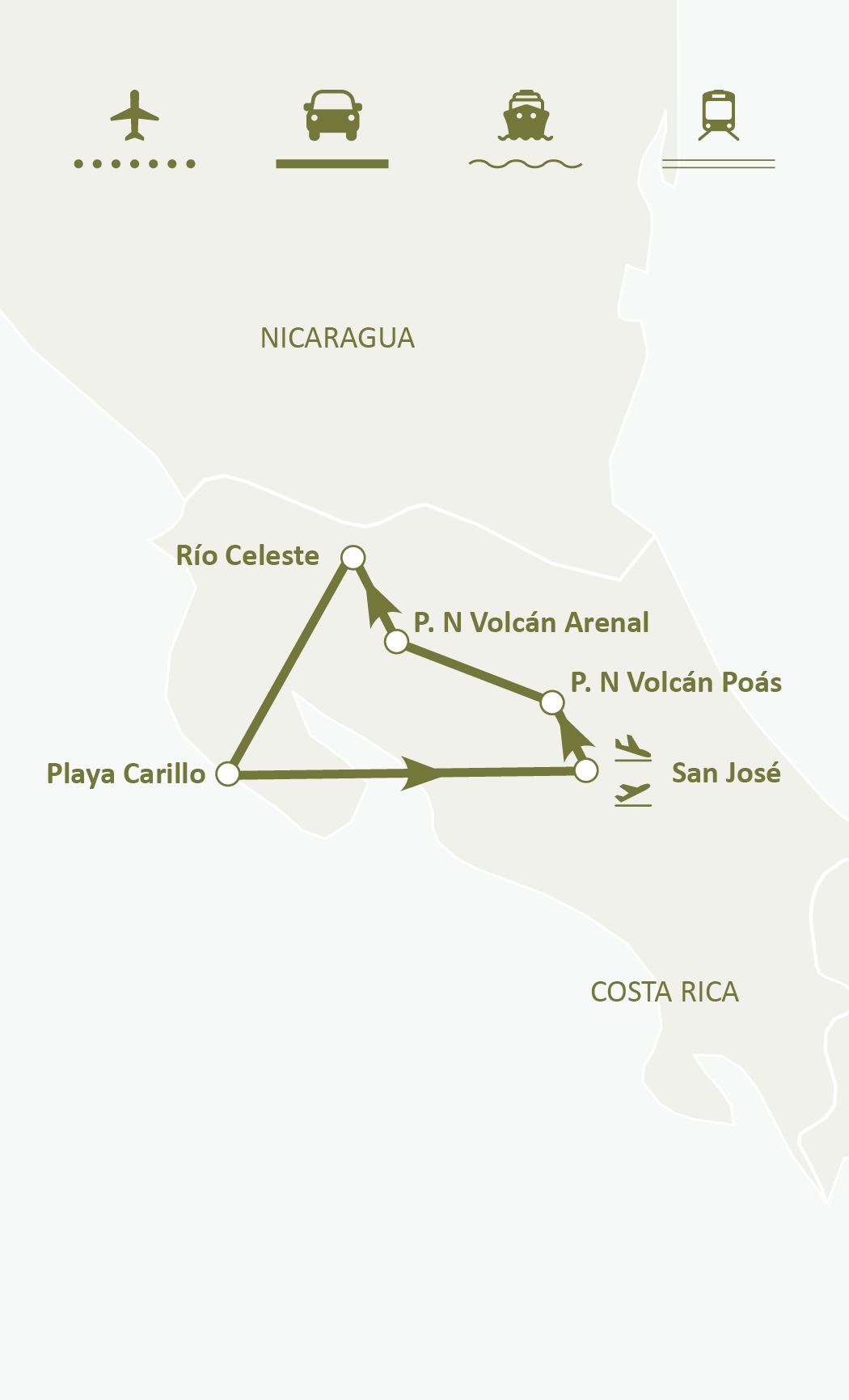 Mapa de ruta