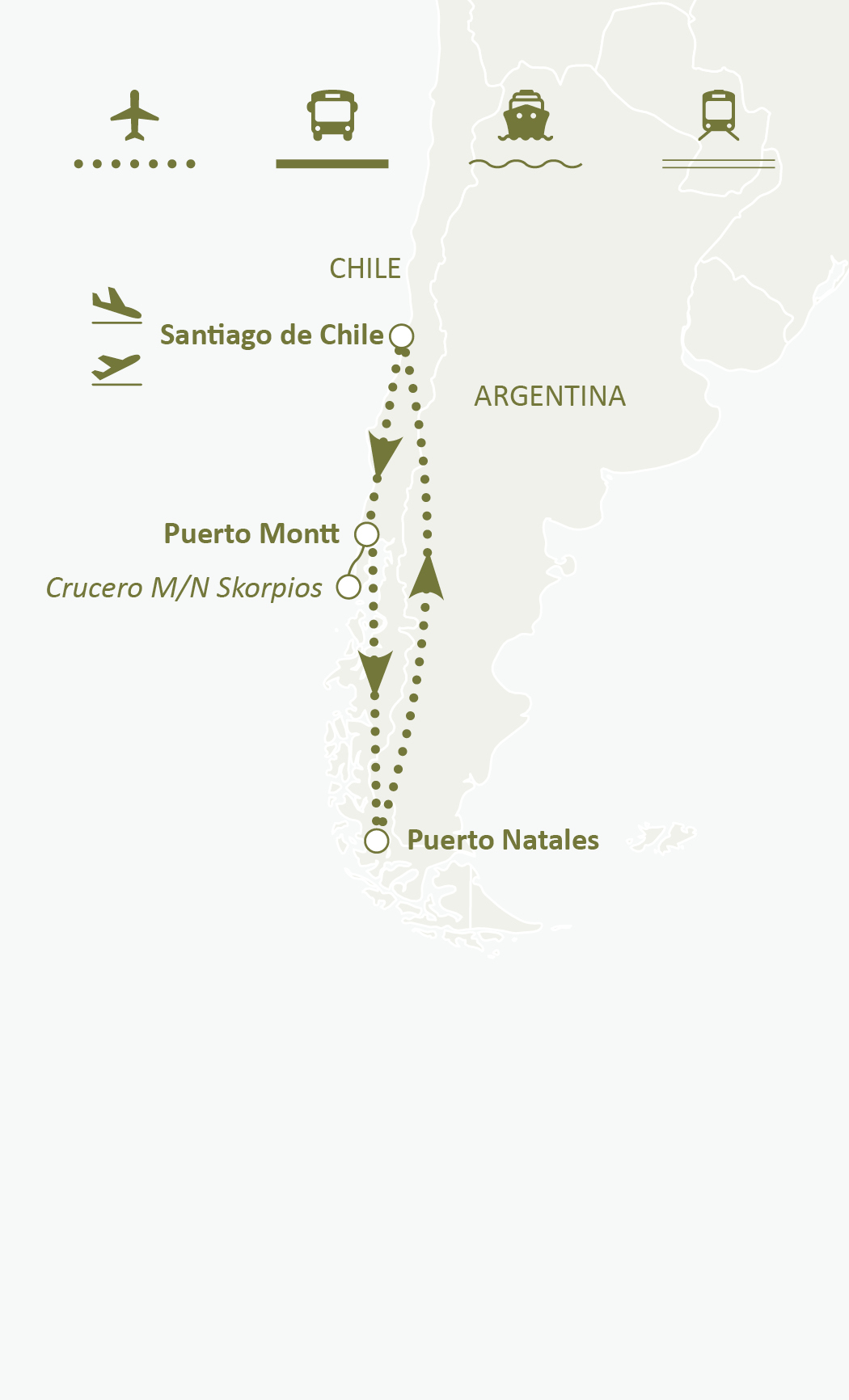 Mapa de ruta