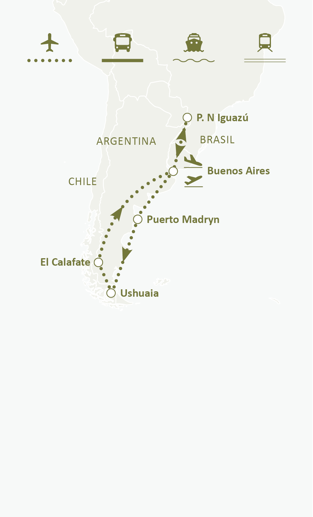 Mapa de ruta