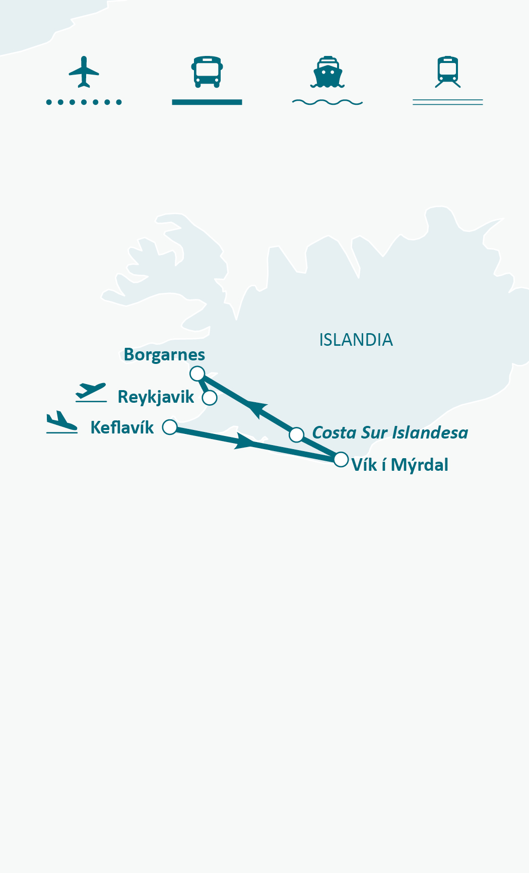 Mapa de ruta