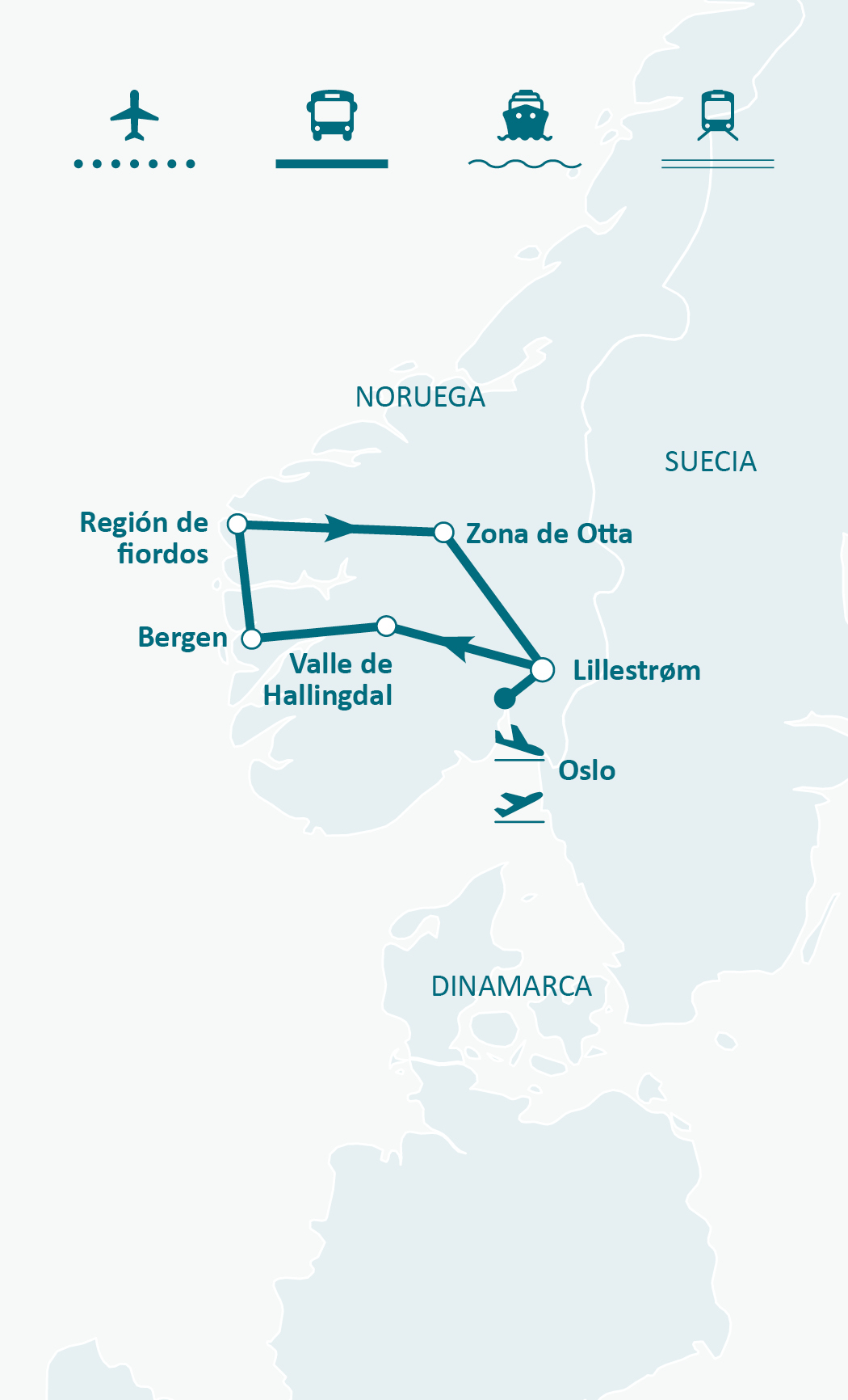 Mapa de ruta