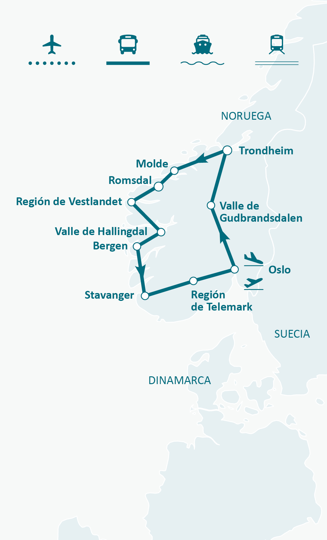 Mapa de ruta