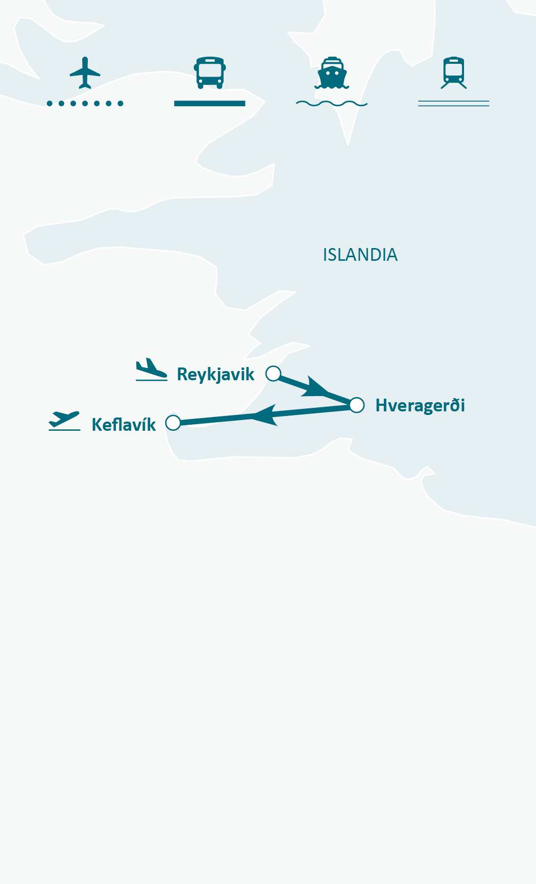 Mapa de ruta