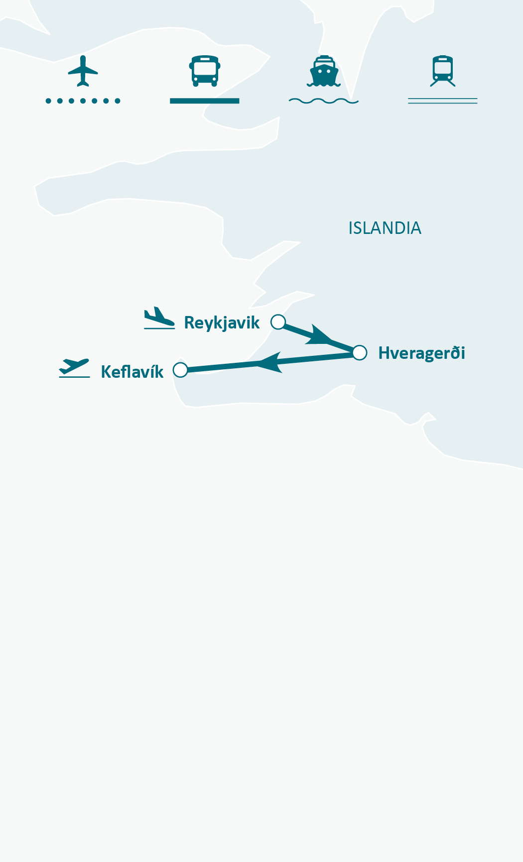 Mapa de ruta