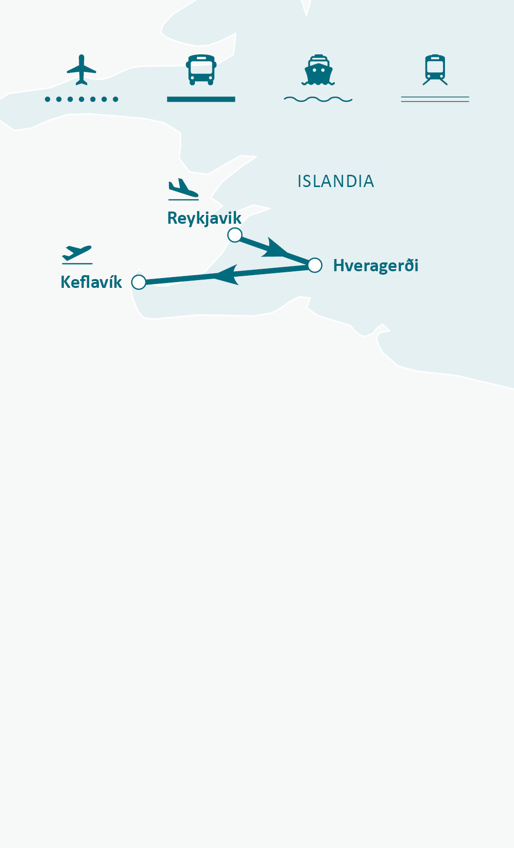 Mapa de ruta