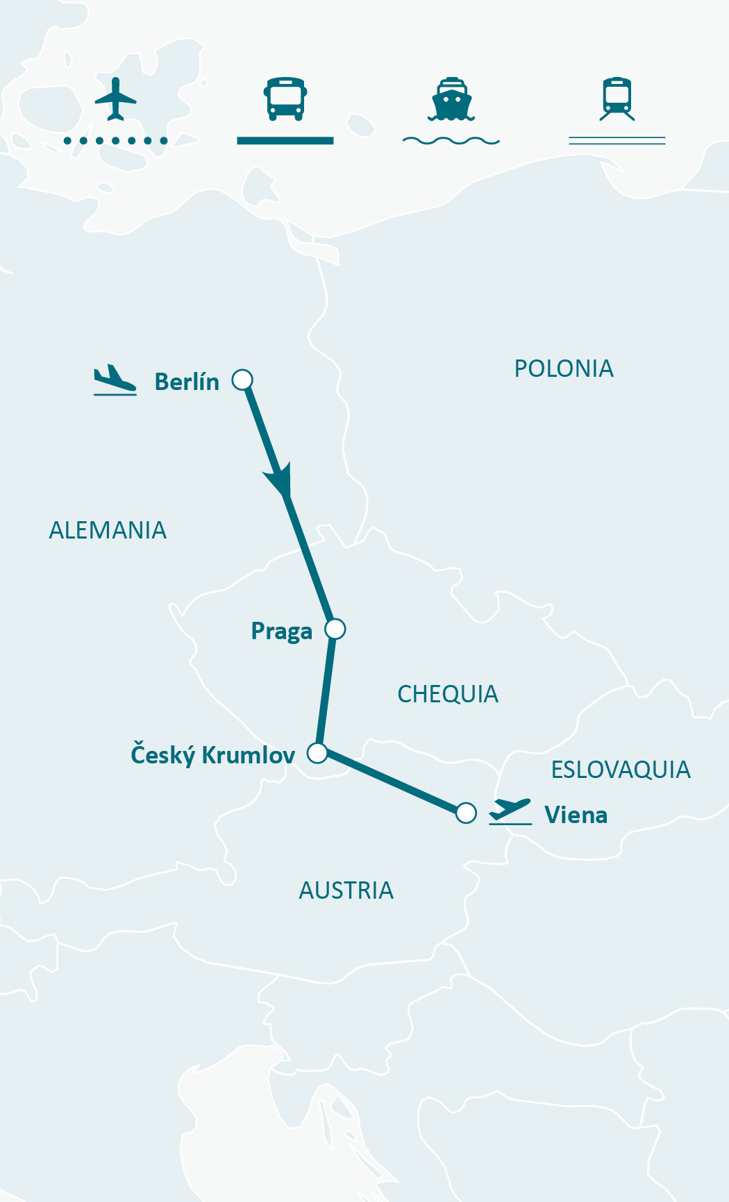Mapa de ruta
