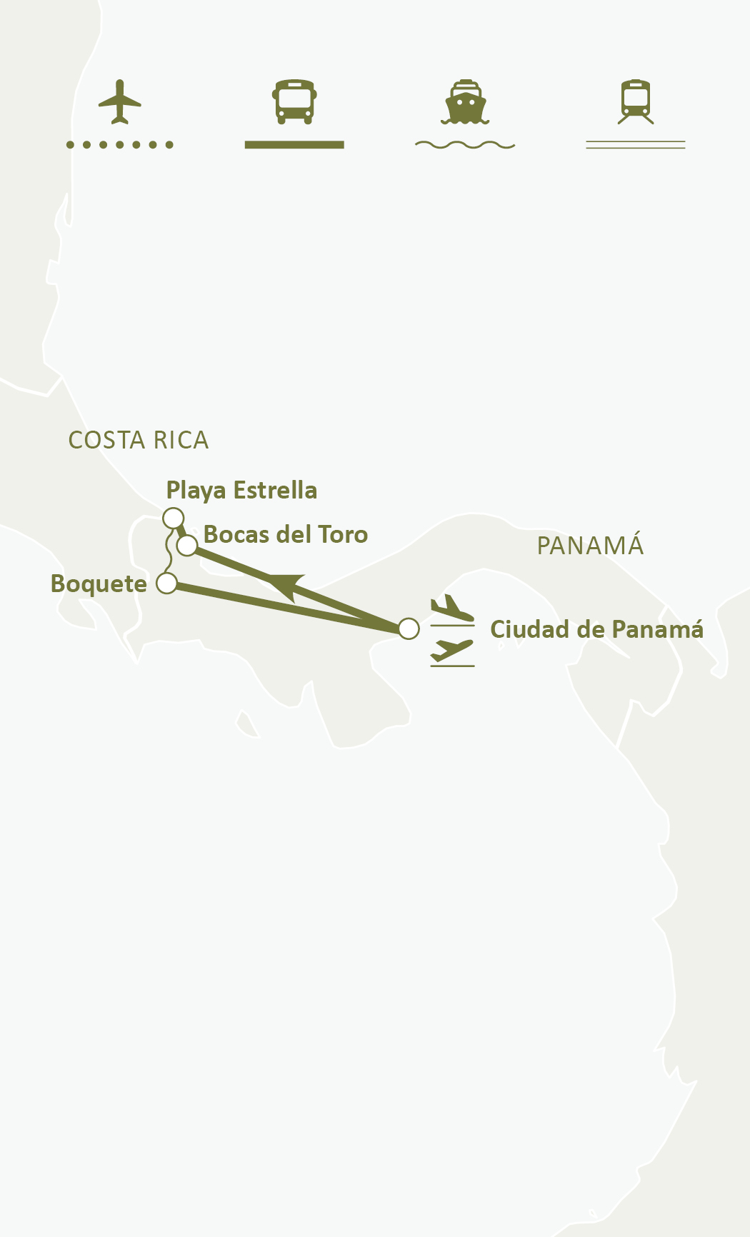 Mapa de ruta