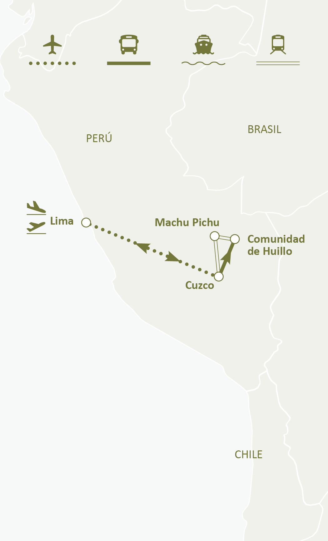Mapa de ruta