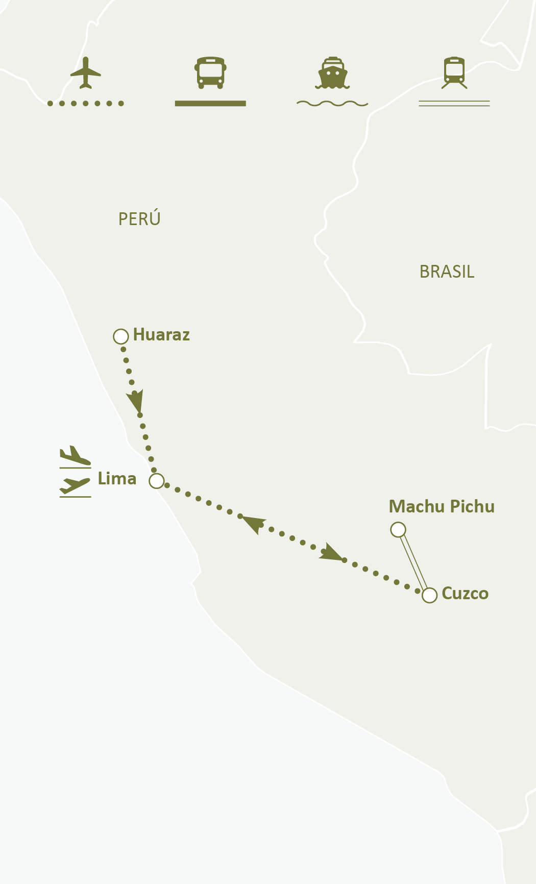 Mapa de ruta