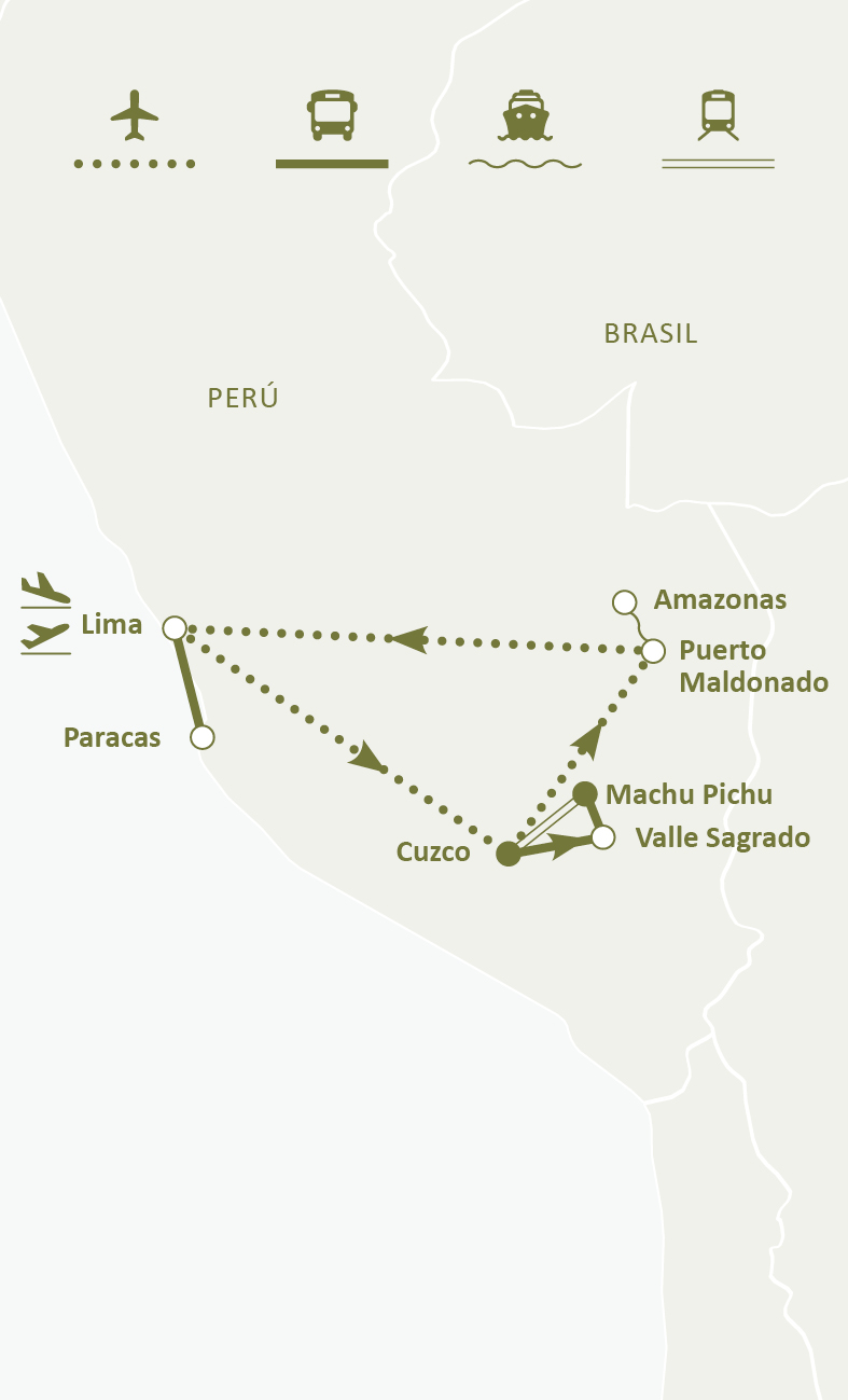Mapa de rotas