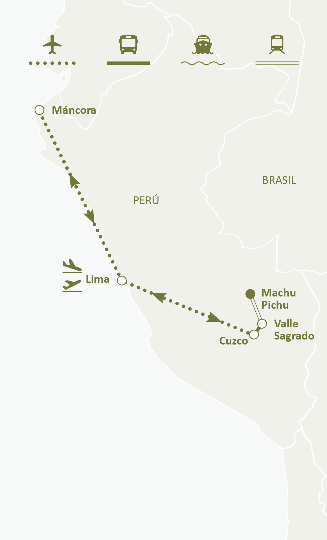 Mapa de ruta