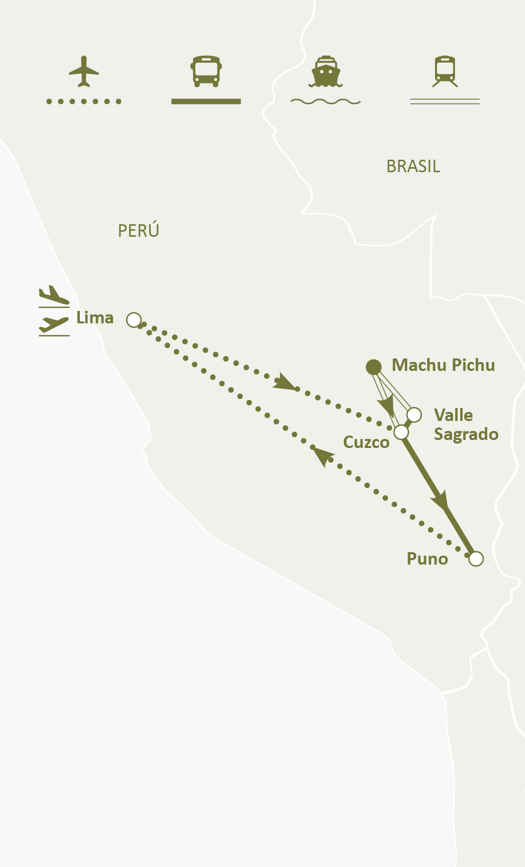 Mapa de ruta
