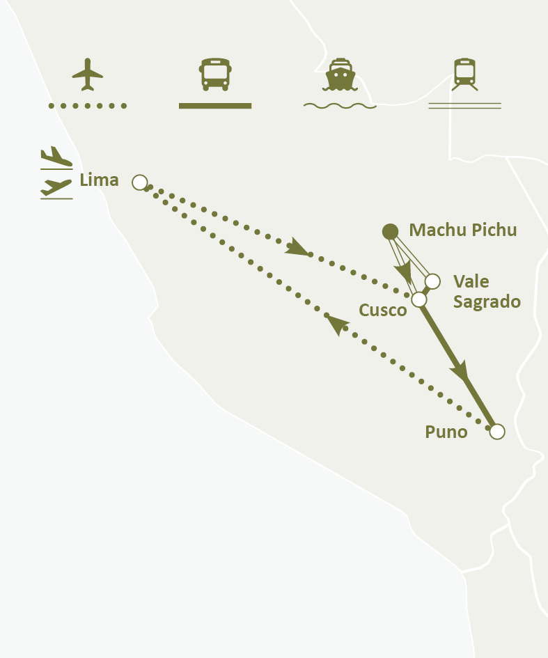 Mapa de rotas