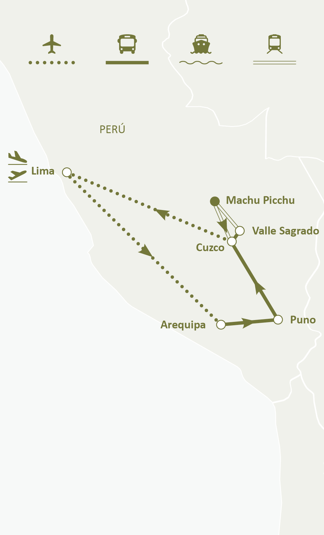 Mapa de ruta