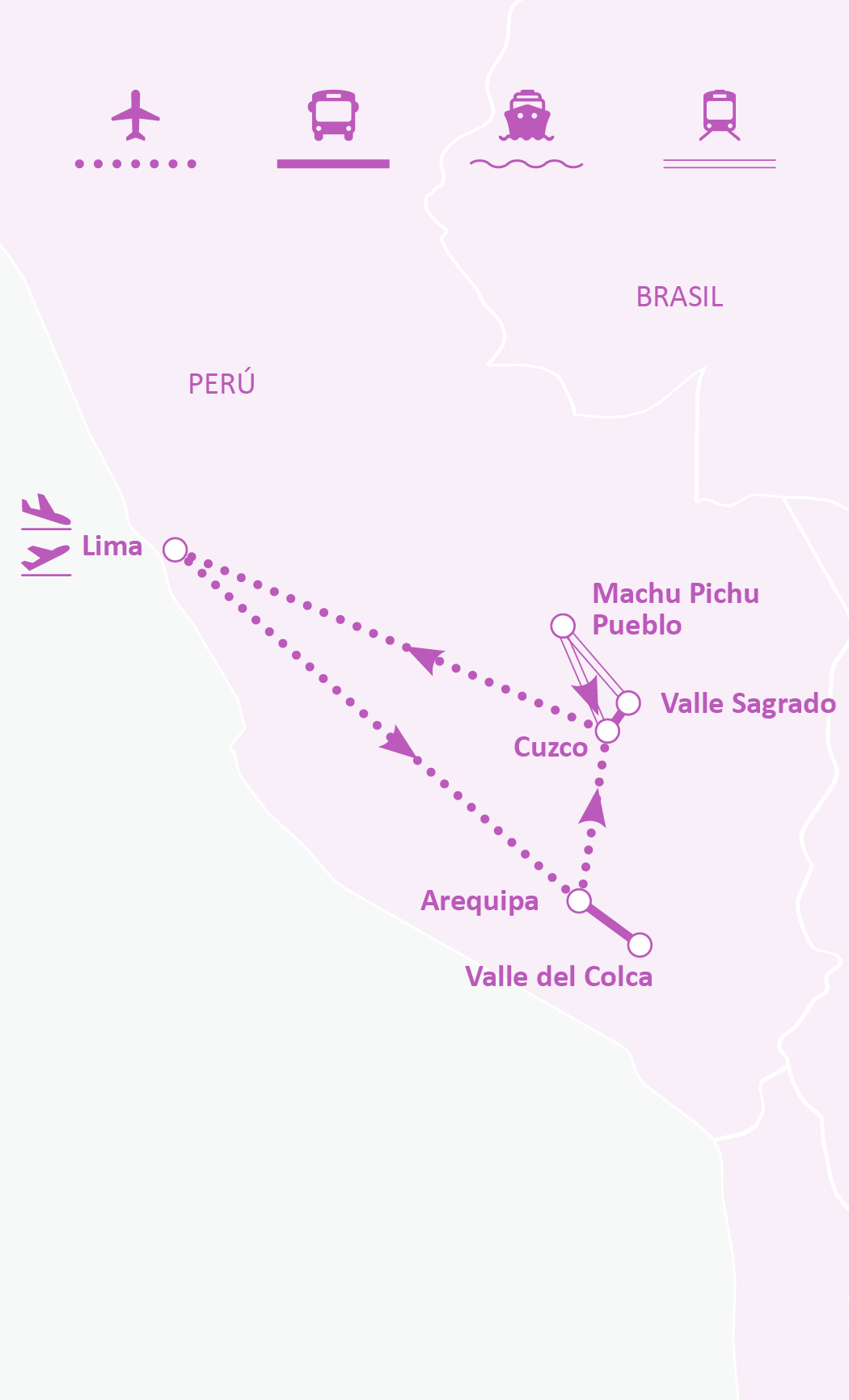 Mapa de ruta