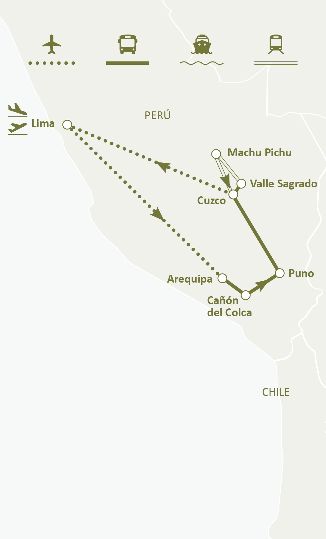 Mapa de ruta