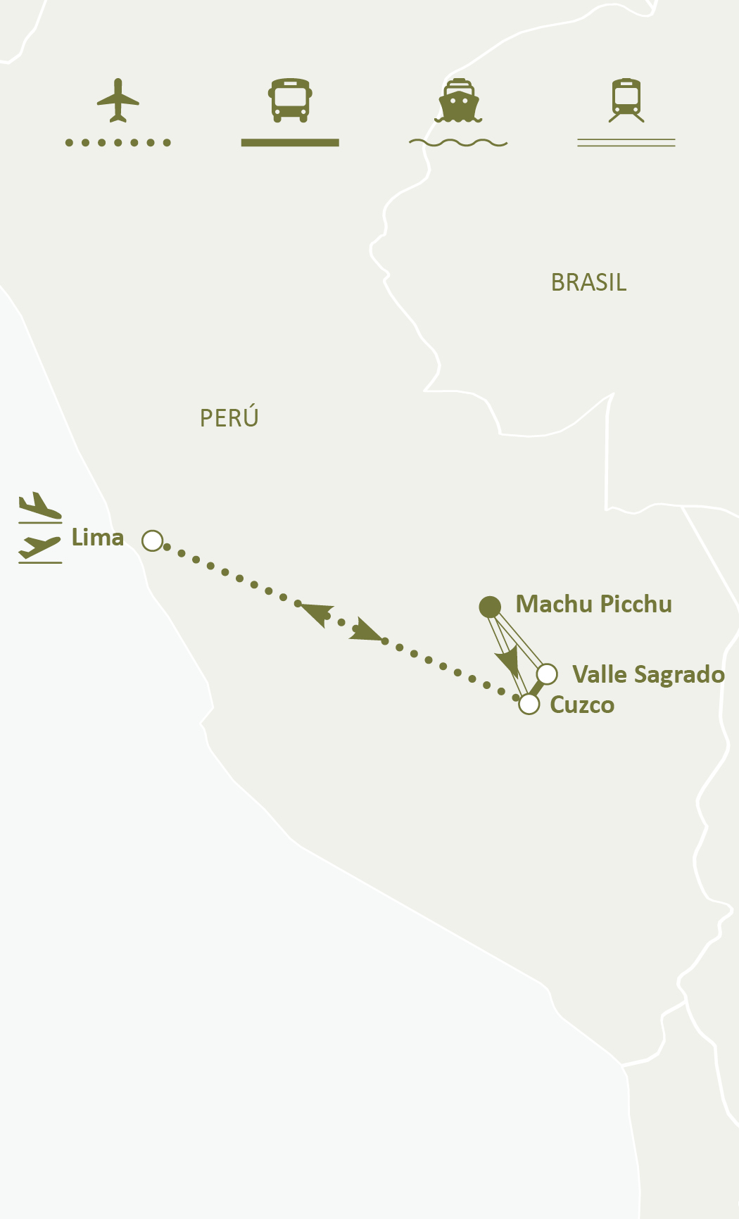Mapa de ruta