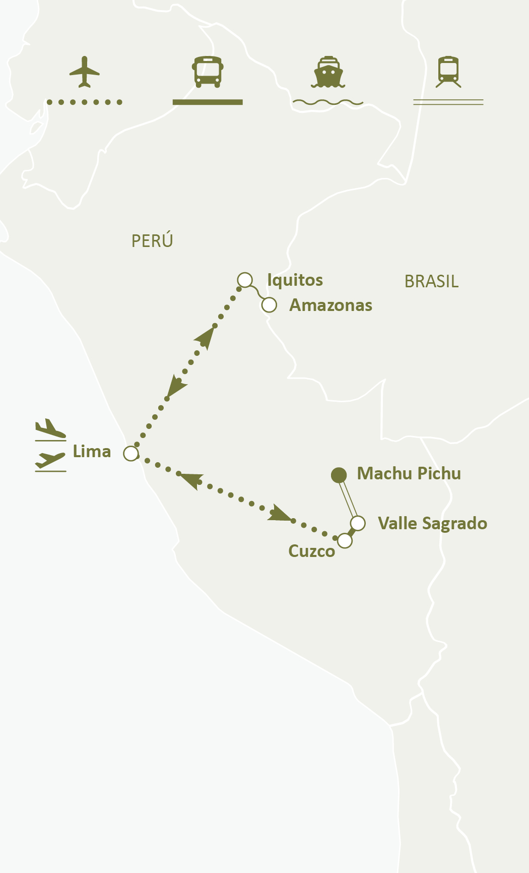 Mapa de ruta
